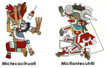 Mictecacihuati and Mictiantecuhtli
